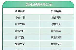 恩比德谈对位约基奇砍41分：对位谁不重要 只想打出统治力并赢球