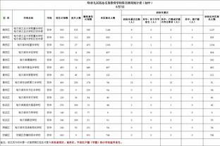 赖因德斯：本希望另一场的结果会不同 仍留在欧战之中很重要